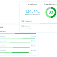 Fundamentals of Controlio and Its Training Benefits