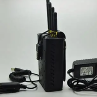 Choosing the Right Signal Jammer for Your Specific Needs